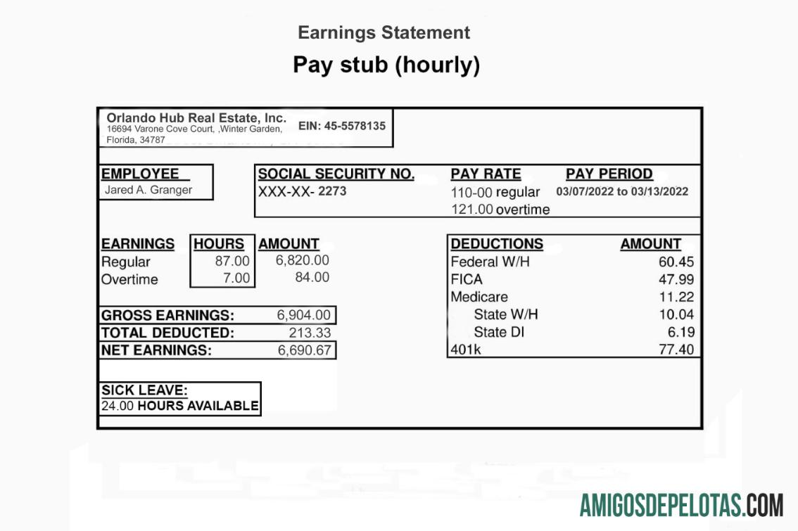 Demonstração de lucros da ORLANDO HUB REAL ESTATE Inc em formato PDF e Word baixar para verificação